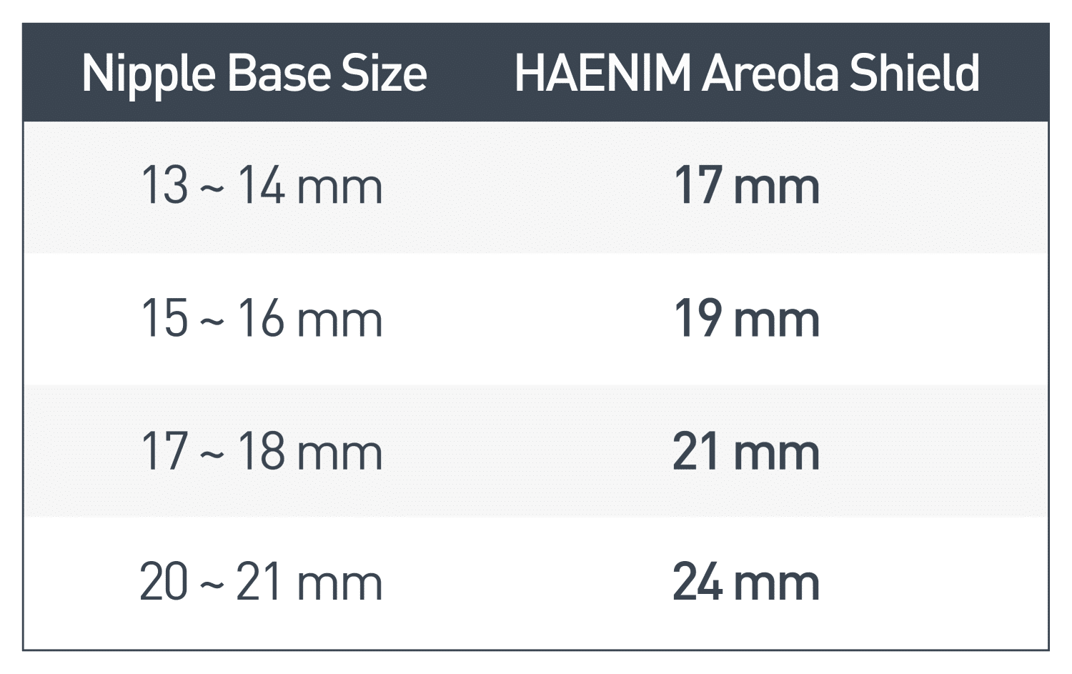 NexusFit™ Areola Shield Haenim Malaysia