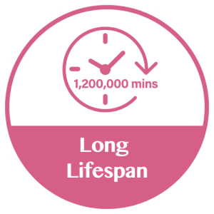 Long lifespan icon