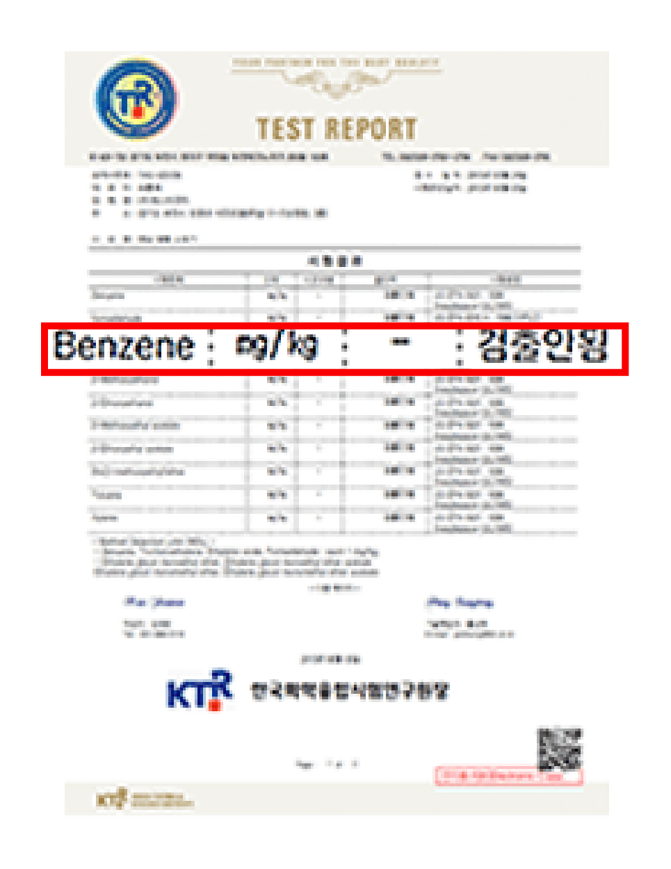 Non-Toxic Detection Test