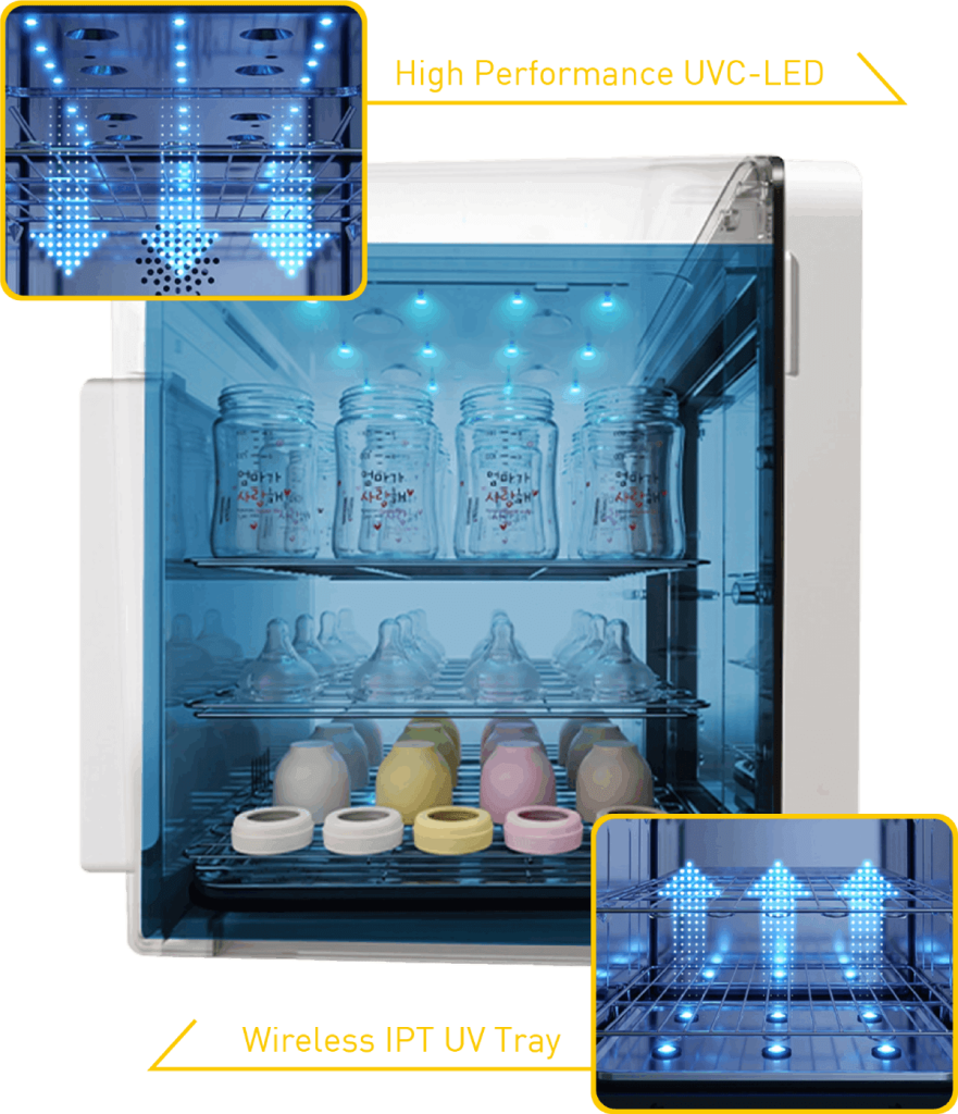 Smart DUO Sterilization Power