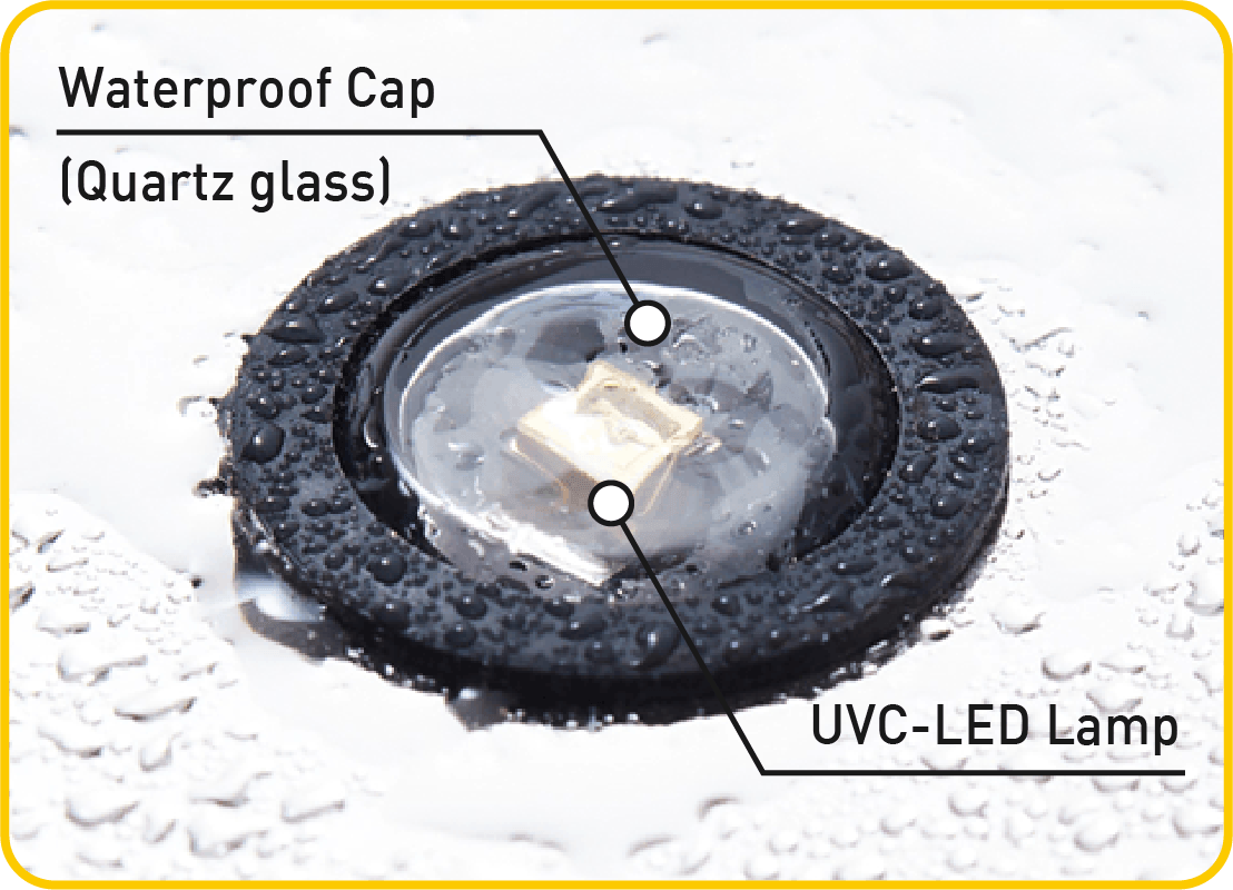 Waterproof cap